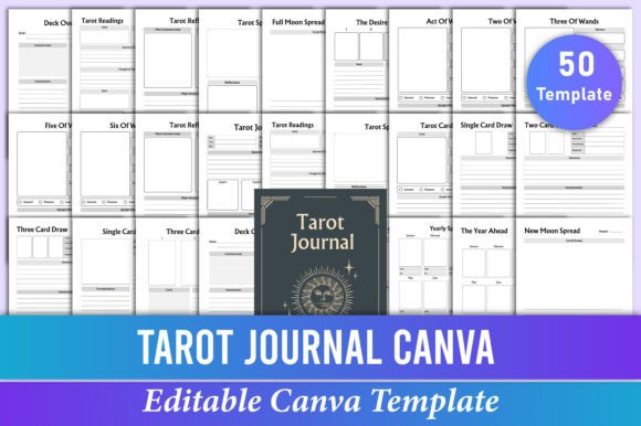 Editable Tarot Journal Canva Template: A Designer's Guide